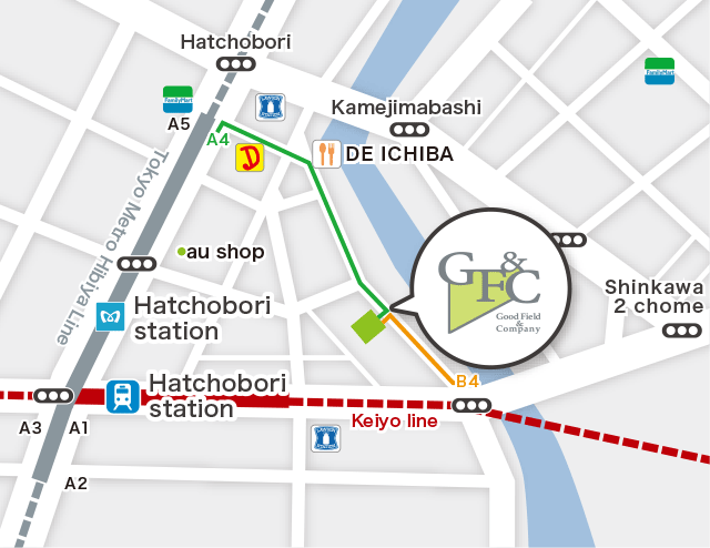 access map