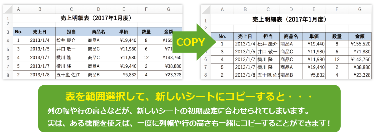 この講座では、日々のExcel業務を「もっと楽に」「もっとスムーズに」するコツをお伝えします！