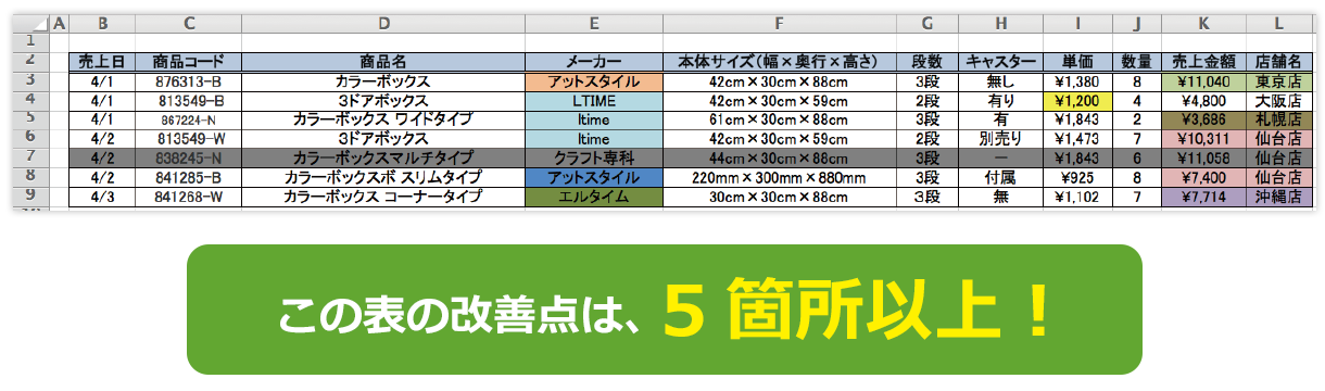 Excel 表 作り方 コツ Amrowebdesigners Com