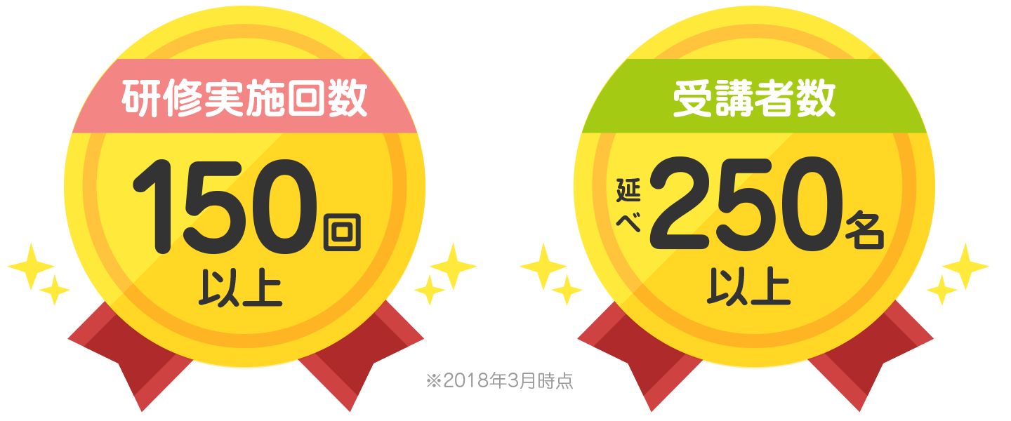 弊社に中途入社した社員の研修実績によるノウハウを活かし、お客様の研修実施を全力でサポート！