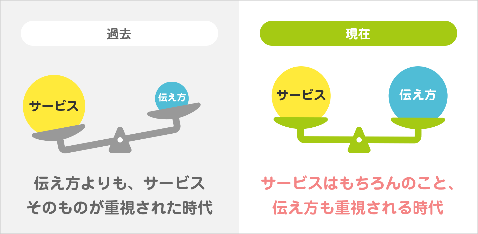 伝わる 実践プレゼン力養成講座 株式会社グッドフィールドアンドカンパニー Gfc 伝わる 実践プレゼン力養成講座 株式会社グッドフィールドアンドカンパニー Gfc