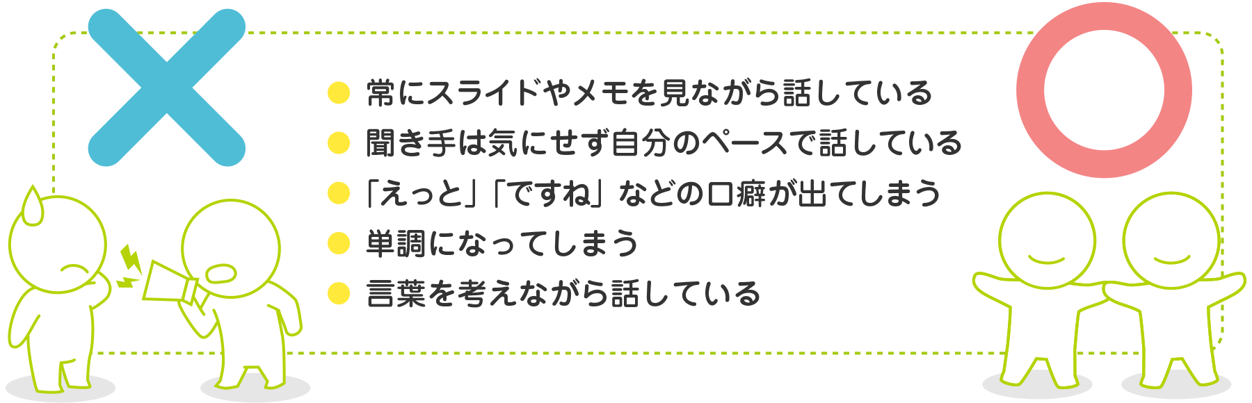 学んだことを「練習」しなければ、プレゼンは上達しません！「練習」し、フィードバックから気付きや新たな学びを得ることで、あなたのプレゼン力が飛躍的にレベルアップします！